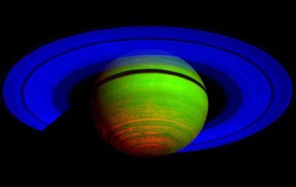 Saturn Šani