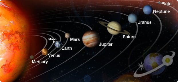 planets image
