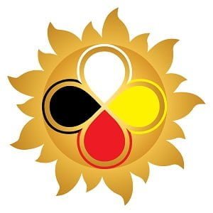 Društvo Pesem Duše