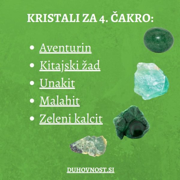 Čakre e-knjiga 2