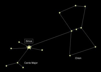 Sirius - Pasja vročina in priložnost za transformacijo 1. del 3