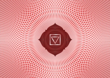 prva cakra kundalini